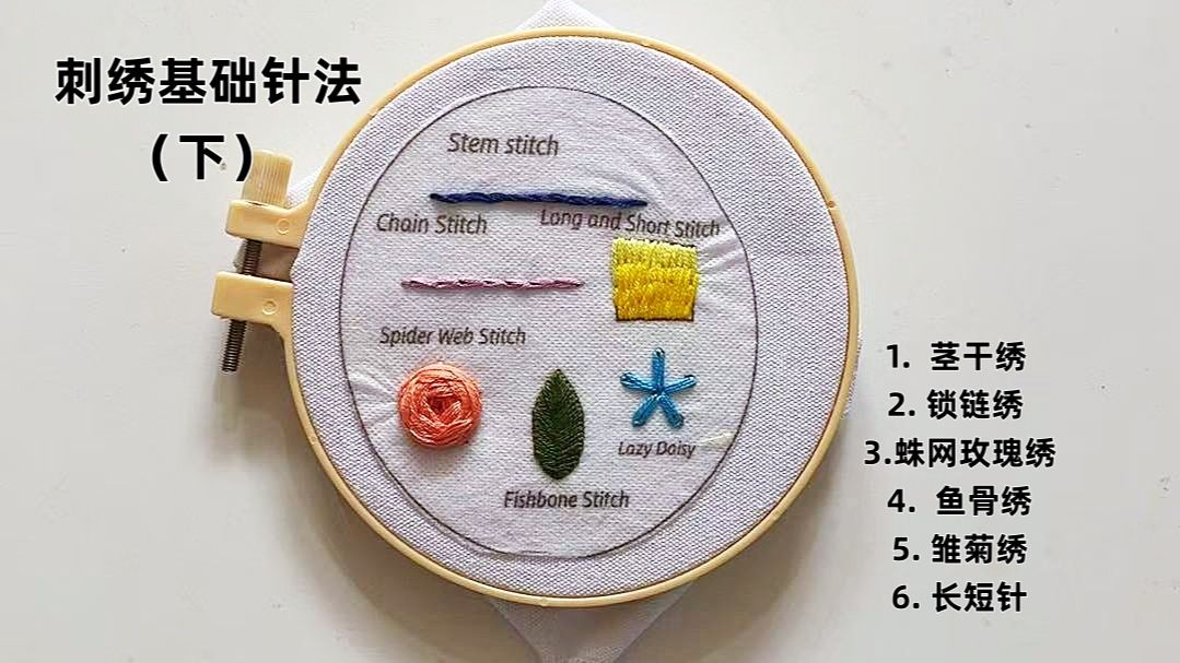 配图